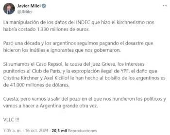 Dura crítica de Milei contra el kirchnerismo por la manipulación de datos del INDEC